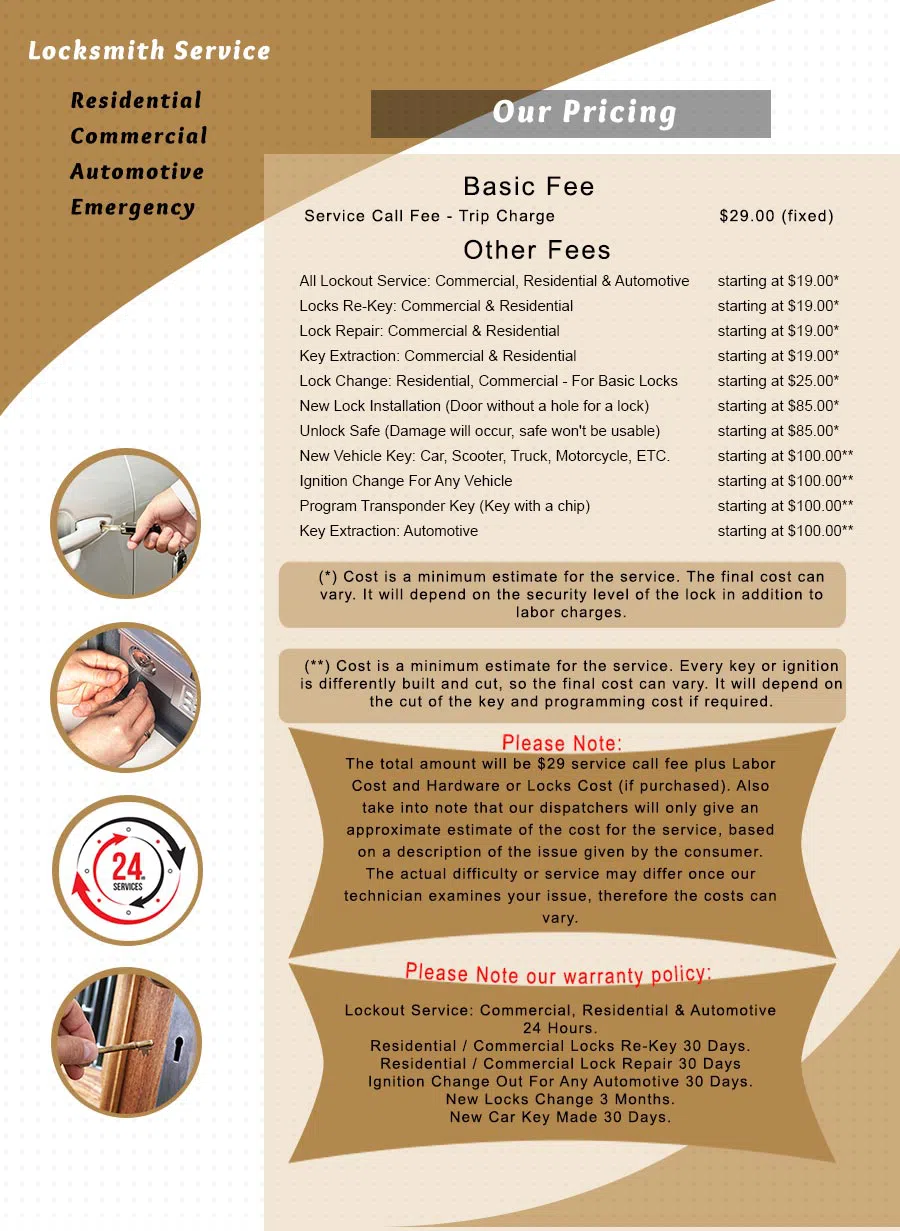 City Locksmith Shop Wayne, MI 313-899-7838